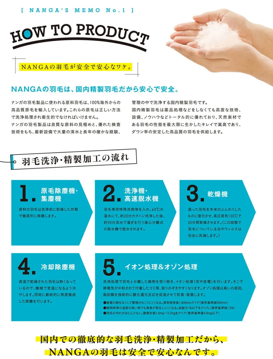 Other Goods^NANGA / AURORA Light 600DX Mummy-type sleeping bag