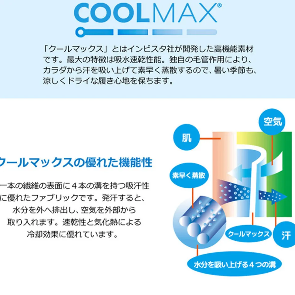 Trousers^RE MADE IN TOKYO JAPAN / Coded COOLMAX seersucker ankle trousers